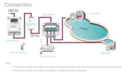 pool light junction box wiring|120v pool light wiring diagram.